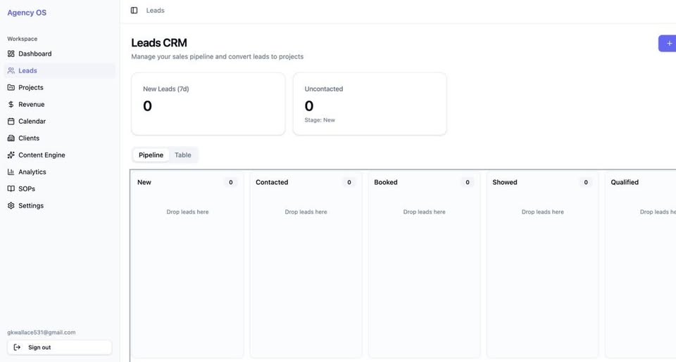 Leads CRM dashboard with sales pipeline